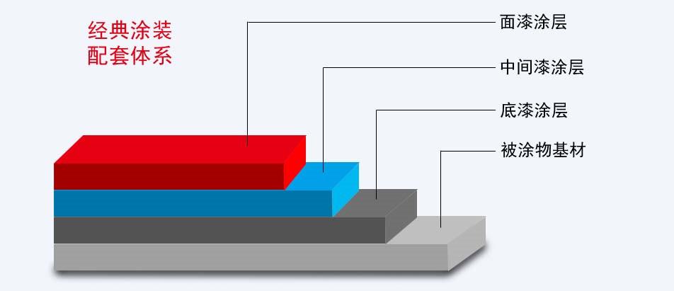 ���ٷ�̼��Y(ji��)��